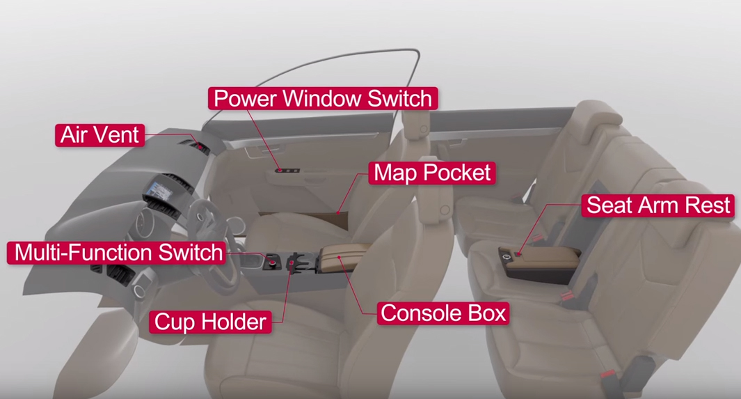 LG Chem Petrochemistry Automotive